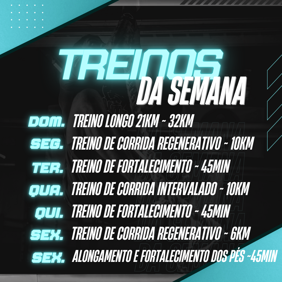 Treinos da semana